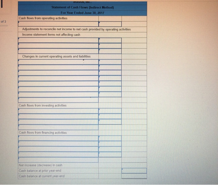 equipment is acquired for $63,600 cash. d. Received cash for the sale