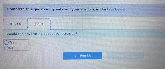 below.) Data for Hermann Corporation are shown below: Selling price Variable expenses