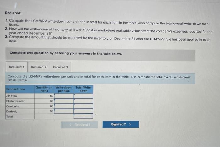Lower of Cost or Market/Net Realizable Value (LO 7-4] Sandals Company is