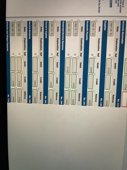 2 Pald office rent for the month $1,100. 3 Purchased dental supplies