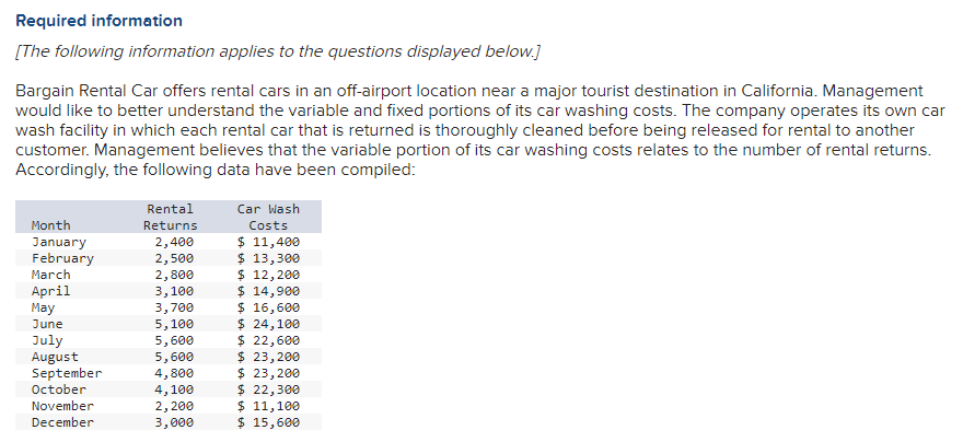  Using Least- square regression, estimate the variable cost per rental return