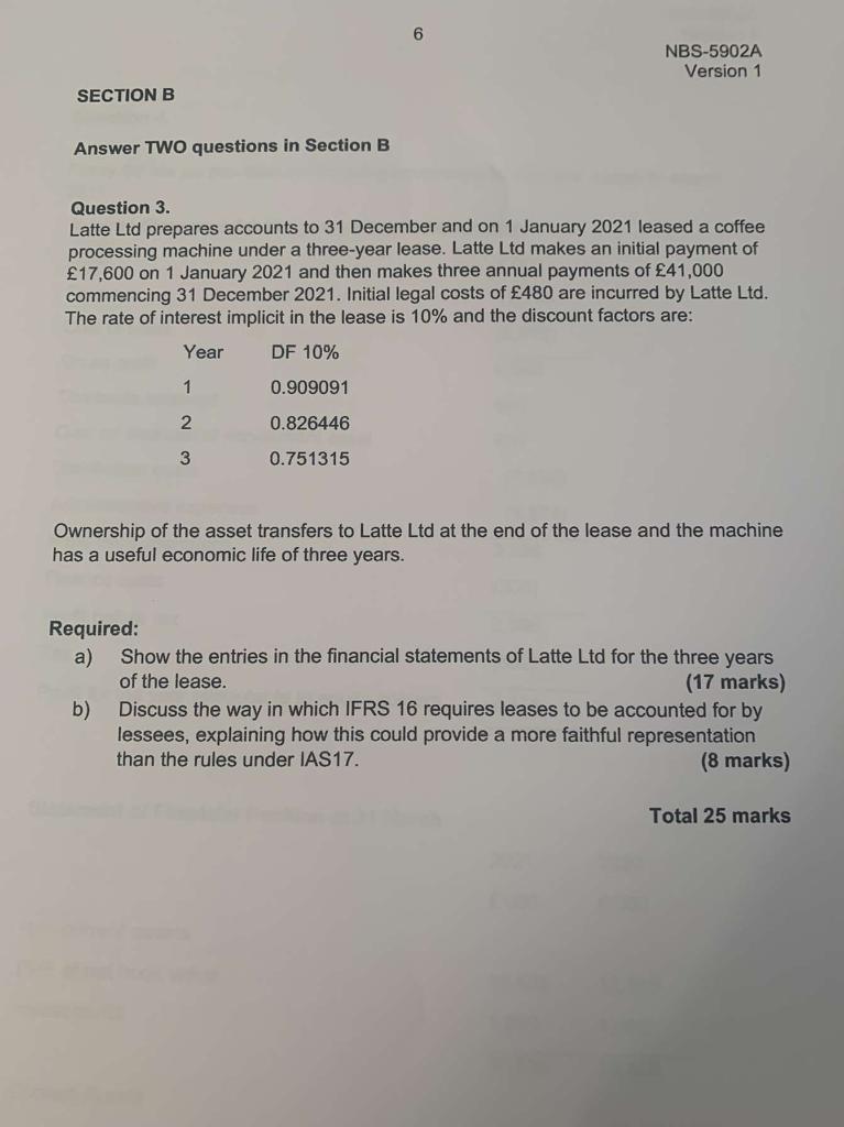 6 NBS-5902A Version 1 SECTION B Answer TWO questions in Section
