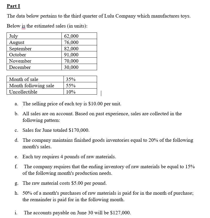 Homework help please Part I The data below pertains to the