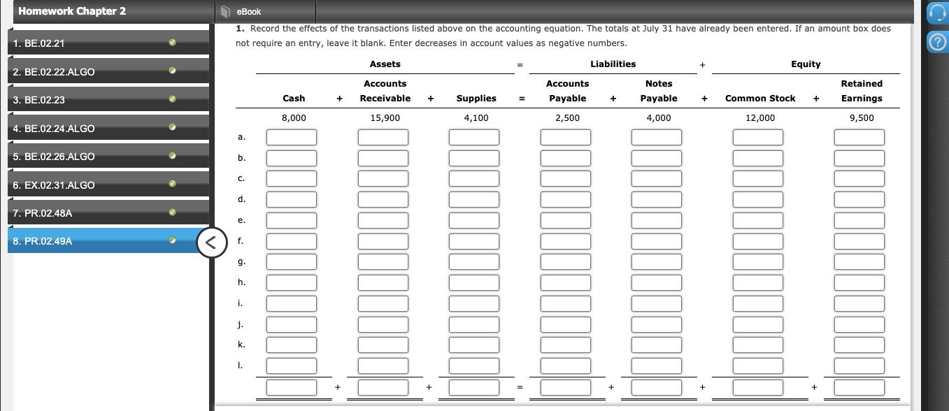 Listed below are the ledger accounts for Borges Inc. at December 31.
