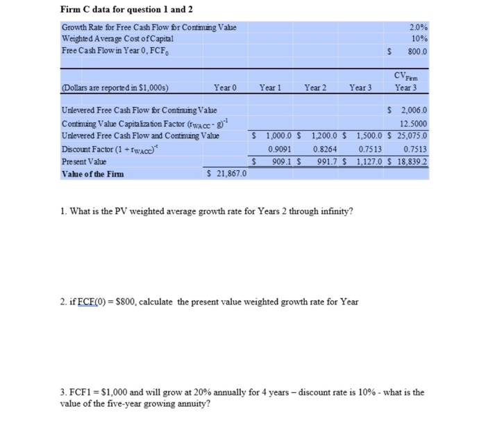  please post formulas used Firm C data for question 1 and