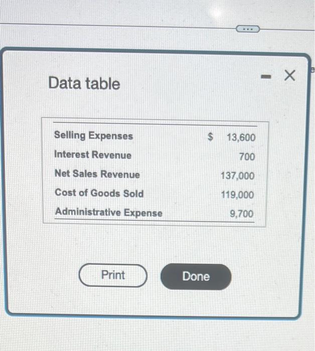 of Decenber 31, 2024 follow. H. (Click the icon to view the