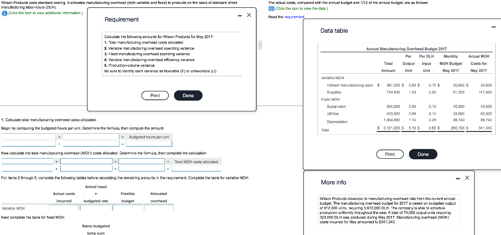 1. Calculate total manufacturing overhead costs allocated. Begin by computing the
