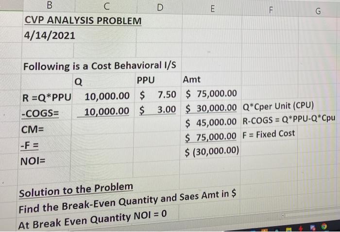  D E F F G B C CVP ANALYSIS PROBLEM 4/14/2021