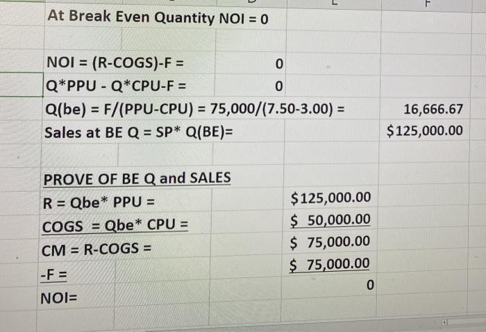 Following is a Cost Behavioral I/S Q PPU Amt R=Q*PPU 10,000.00 $