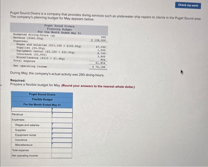  please show how to get each answer and where the variables