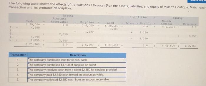 please help the second and third picture shows the answer options The