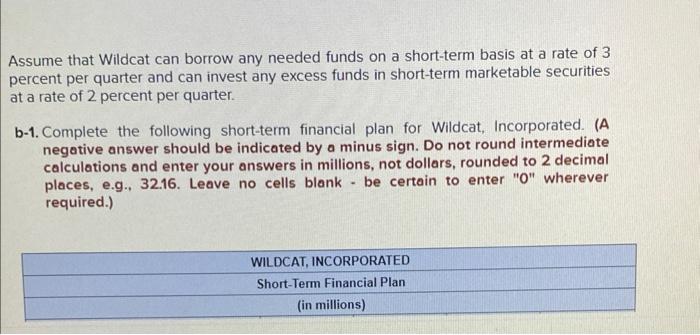 Sales for the first quarter of the following year are projected at