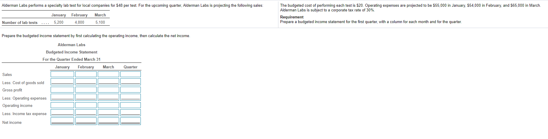 PLEASE HELP ME OUT HERE-BE SPECIFIC 2. Thanks- Alderman Labs performs a