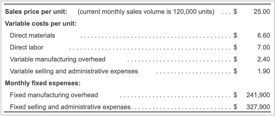 devices). Price and cost data for a relevant range extending to 200,000