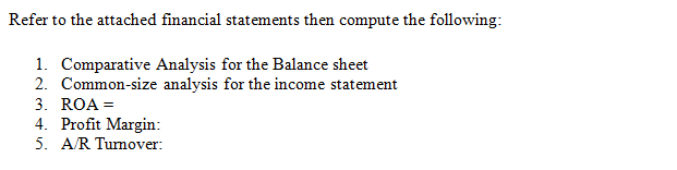 and other comprehensive income for the year ended 31 December 2020 Year