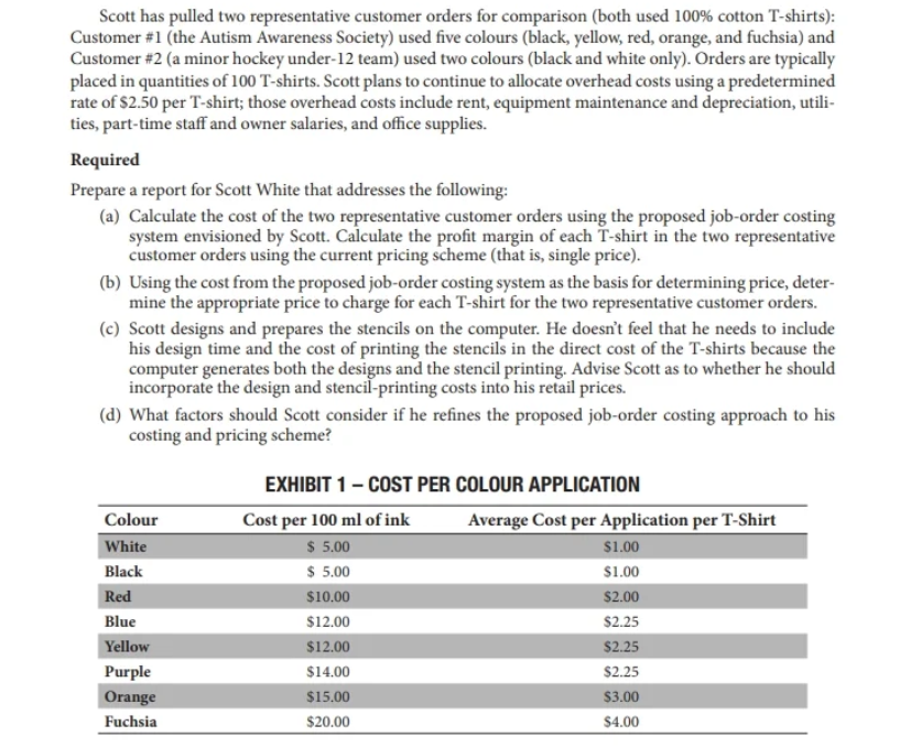 3.2 Silk Screen Inc. Contributed by Mary M. Oxner PhD, CA, CFA