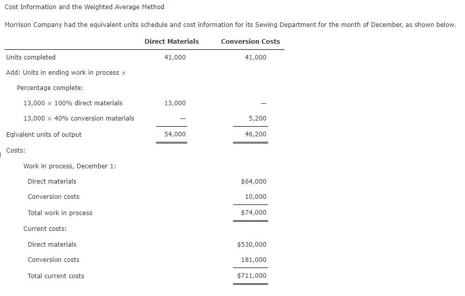 Please show your work I don't understand how I got this wrong.