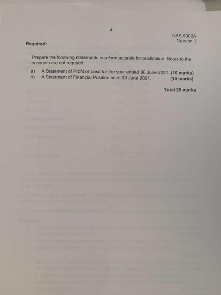 2 in Section A Question 1. Pezam plc has produced the following