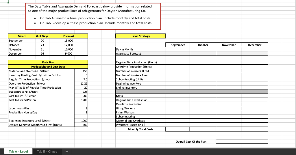please show all of your work ! The Data Table and Aggregate