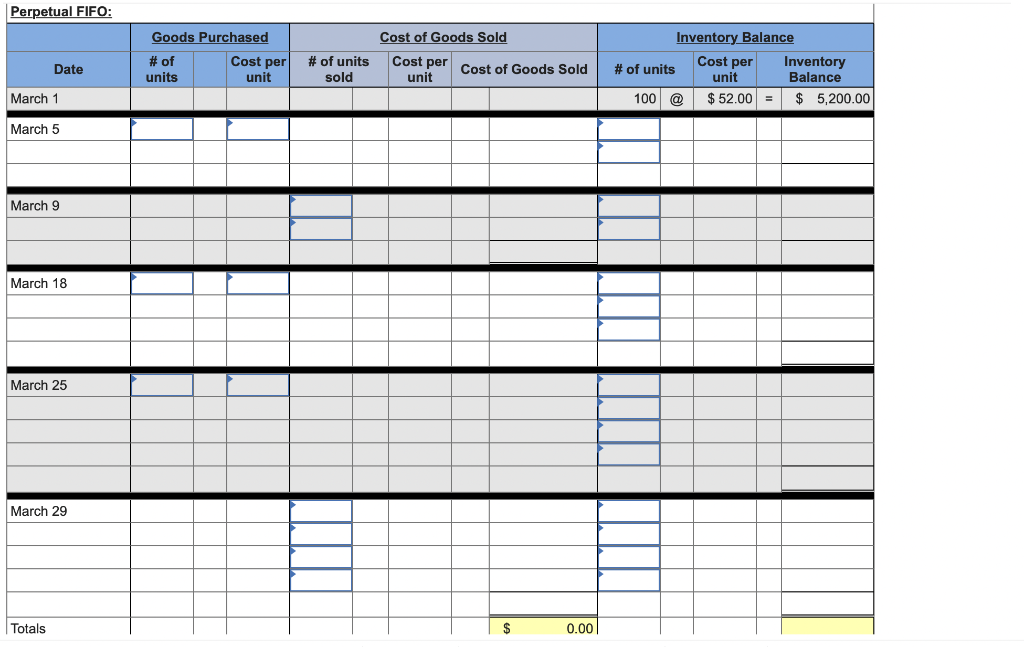 It entered into the following purchases and sales transactions for March. Units
