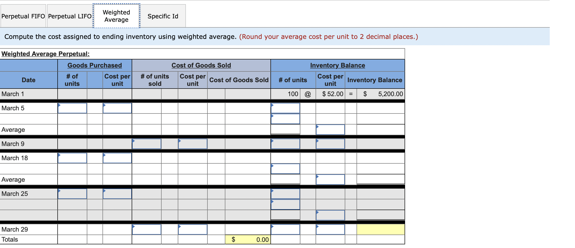 unit 400 units @ $57.00 per unit 420 units @ $87.00 per