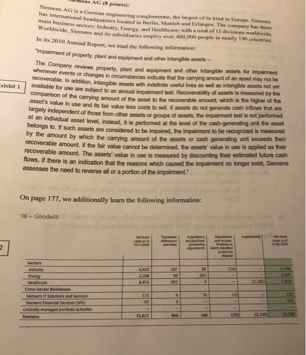 securities, the market required an annual rate of return of 6%. Interest