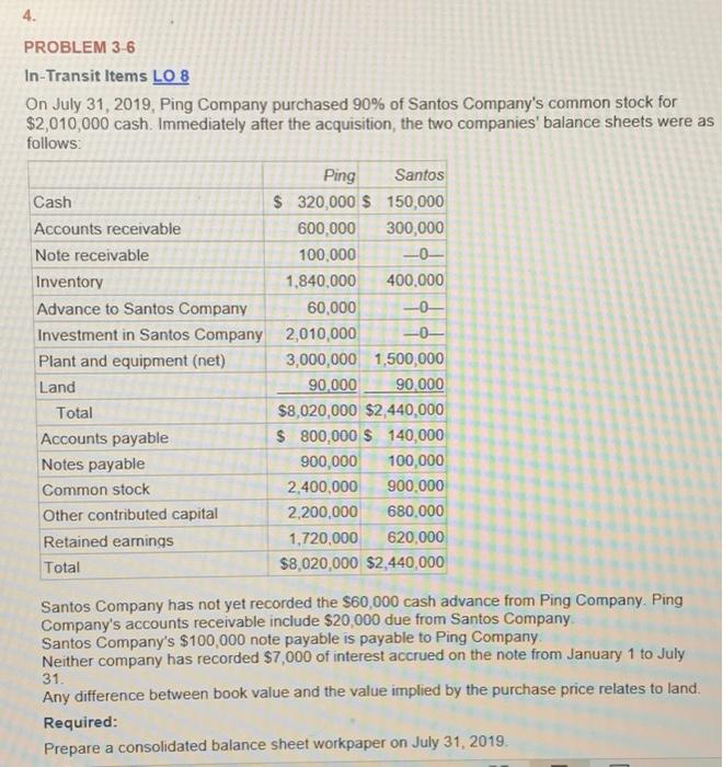  4. PROBLEM 3-6 In-Transit Items LO 8 On July 31, 2019,