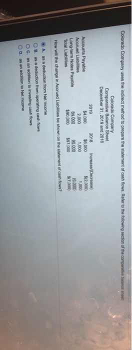 i get help please The investing activities section of the statement of