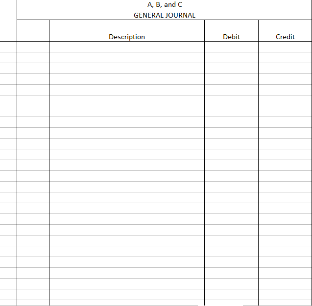 statements for the year ended December 31, 2019. The partnership's trial balance
