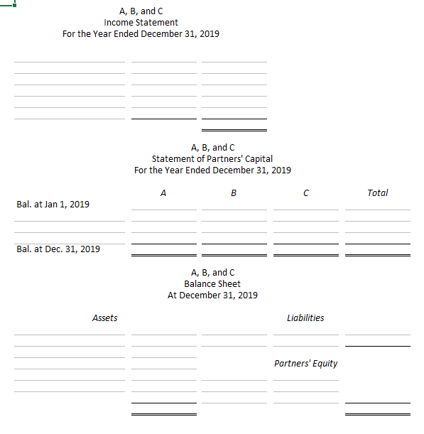 year. Partnership profits are allocated based first on salaries, then on interest
