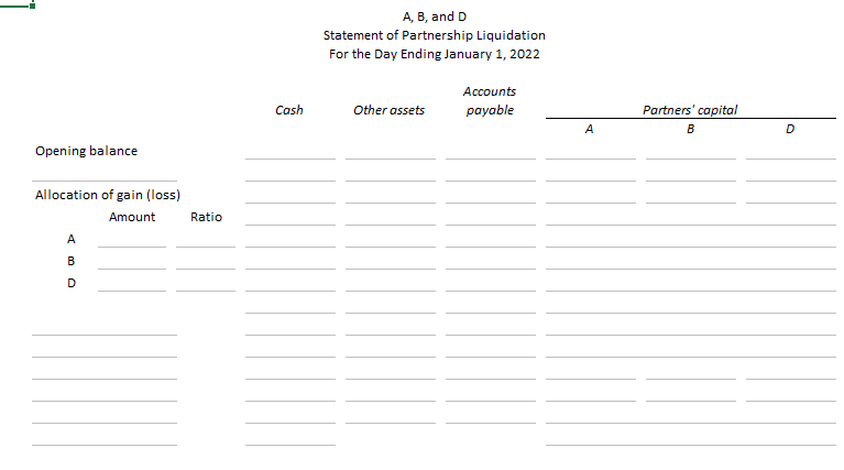 on opening capital balances, then on a fixed ratio. nonina ranital halanroc