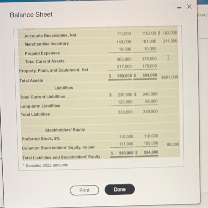 the icon to view the balance sheet.) 1.17 2023 Requirement 1e. Compute