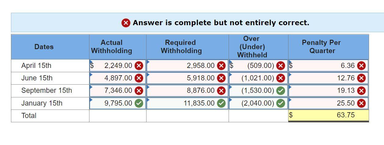HELP ME CORRECT THESE. PLEASE SHOW THIS NEATLY AND CLEARLY WRITTEN. THANK