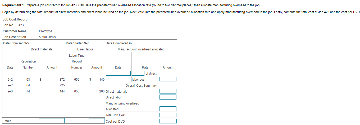 for computer software and entertainment companies. Root uses job order costing. On