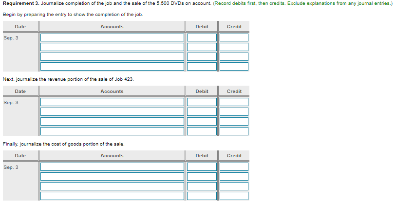 Pictures for $1.70 sales price per DVD. Root promised to deliver the