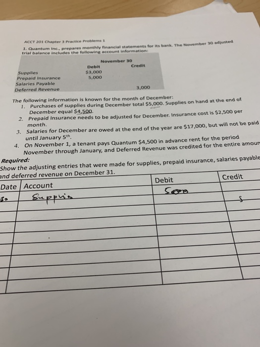  quantum inc prepare ACCT 201 Chapter Practice Problems 1. Quantum in
