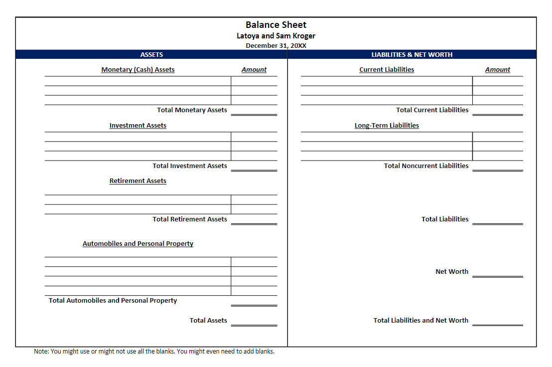 You will present these in your video to the clients. Balances as