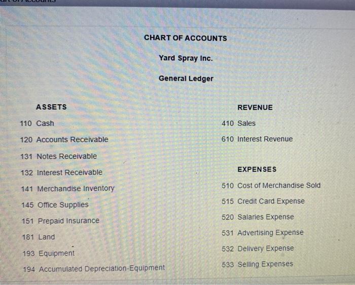 lawn maintenance and industrial uses. On January 31 of the current year,