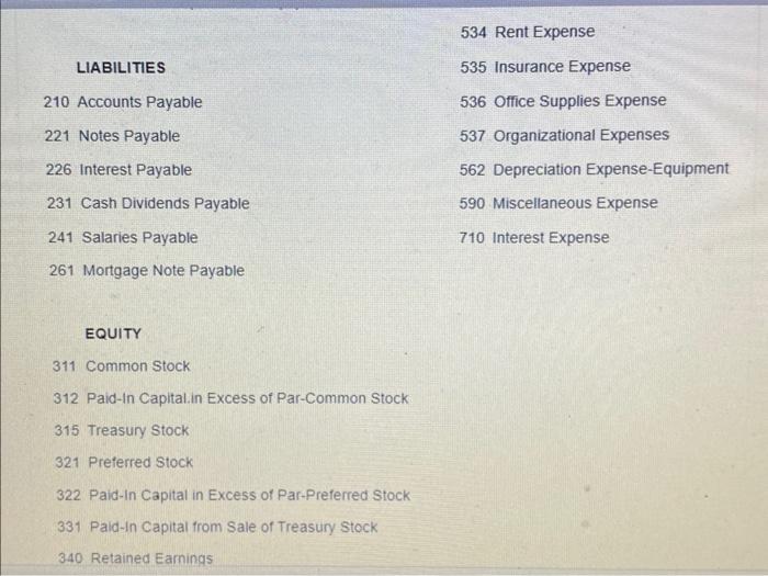 Yard Spray Inc. reacquired 19,500 shares of its common stock at $22