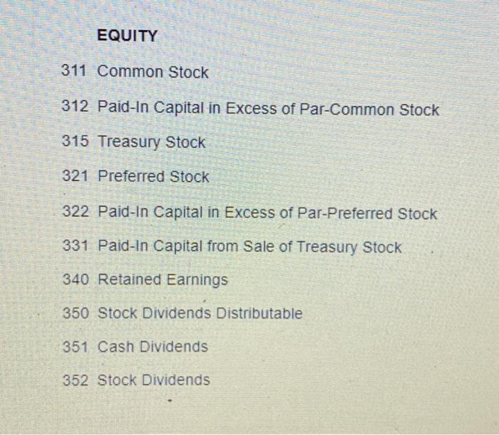 per share. On June 14, 13,400 of the reacquired shares were sold
