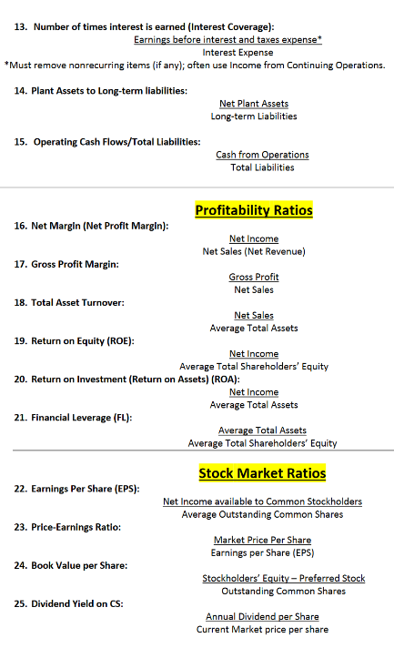 $211,200 $175,500 8,000 6,200 Total revenues 219,200 181,700 Cost of goods sold
