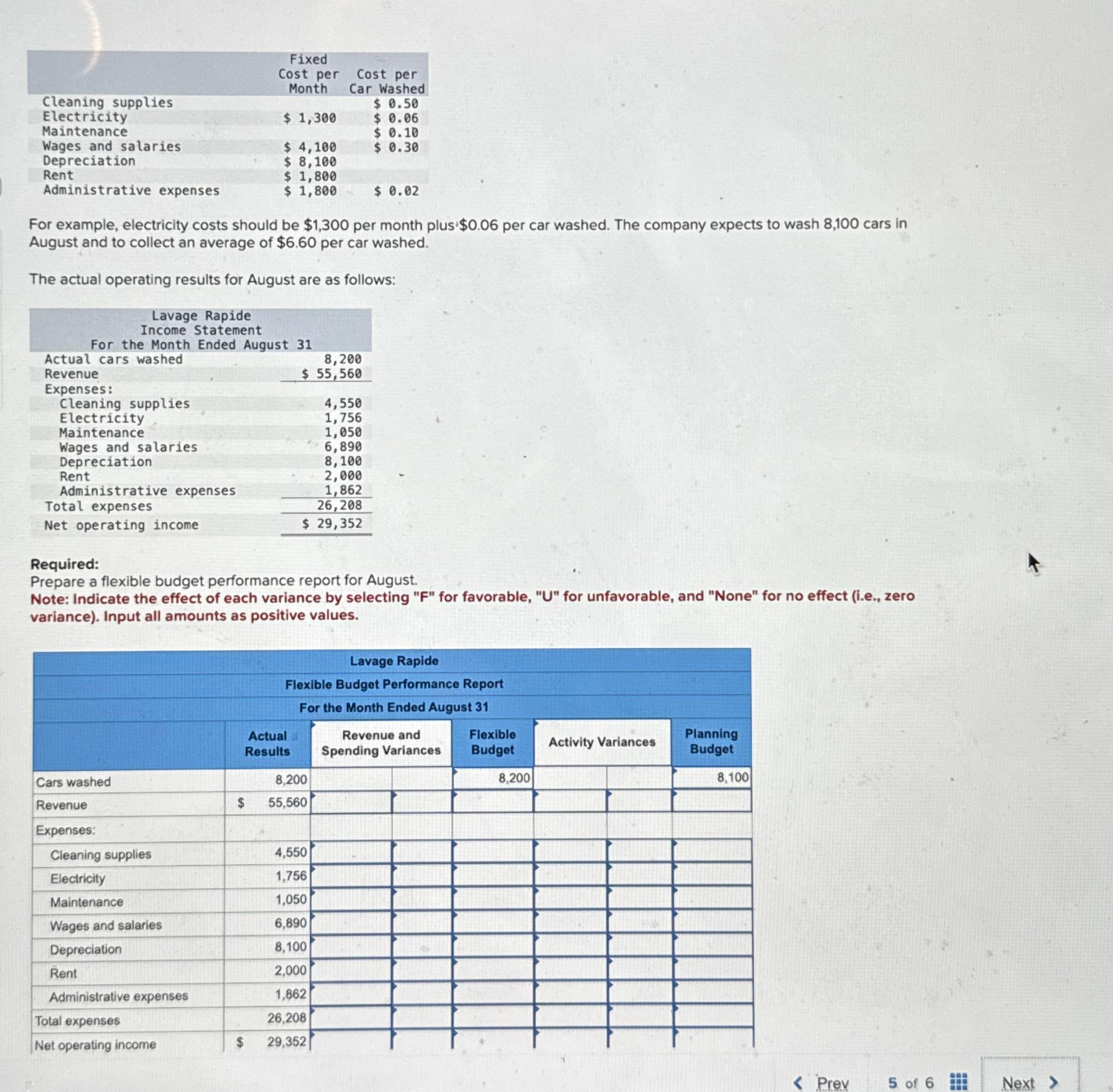  \table[[,\table[[Fixed],[Cost per],[Month]],\table[[Cost per],[Car Washed]]],[Cleaning supplies,$1,300,$0.50 