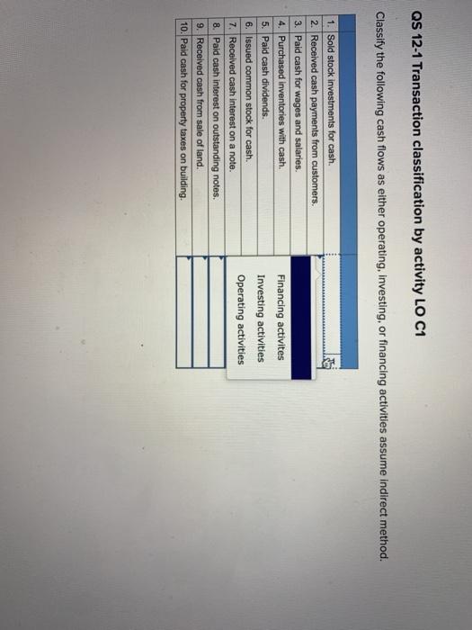  QS 12-1 Transaction classification by activity LO C1 Classify the following