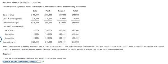 is a segmences incure statement for tickary Compamy's three wosden ficoring probuct