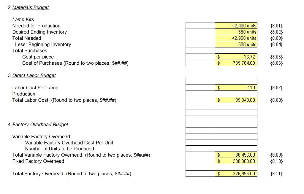 Variable Overhead 16 2 Projected Percent Increase 4.50% 5.00% 2.00% $16.72 $2.10