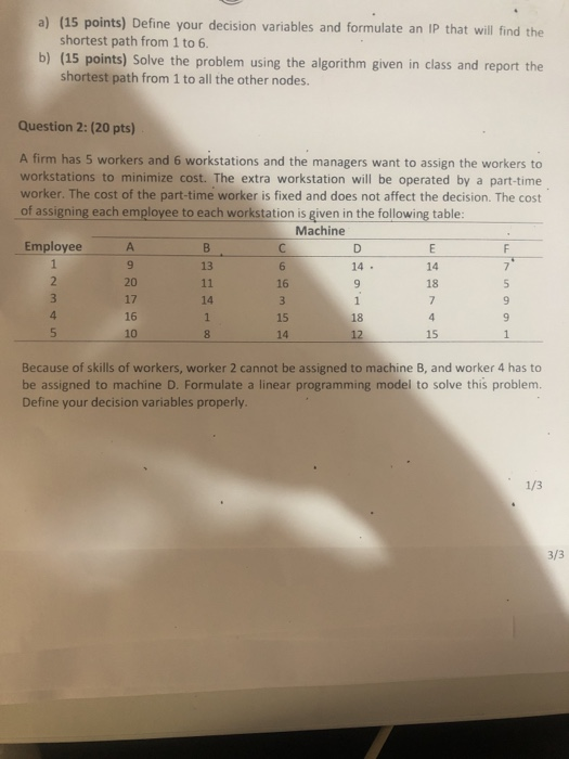  a) (15 points) Define your decision variables and formulate an IP