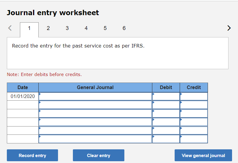 service cost as per IFRS. Record the entry for the deferred past