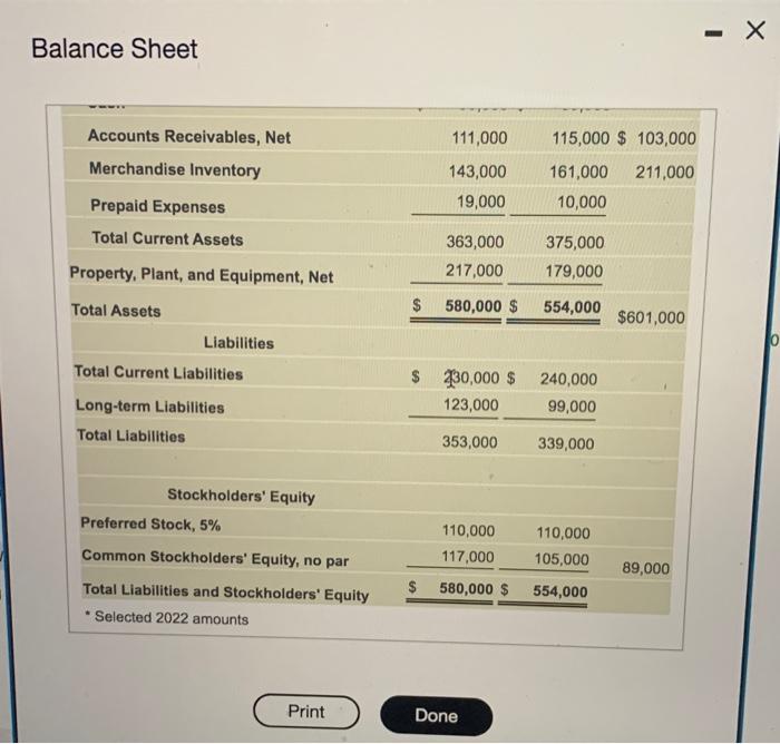 to compute the rate of return on common stockhol Rate of return