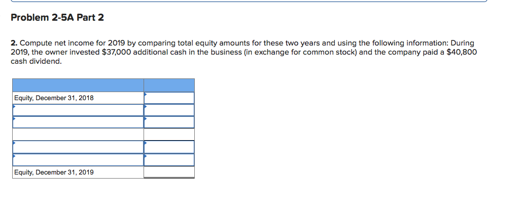 a balance sheet, and computing the debt ratio LO C2, A1, A2,