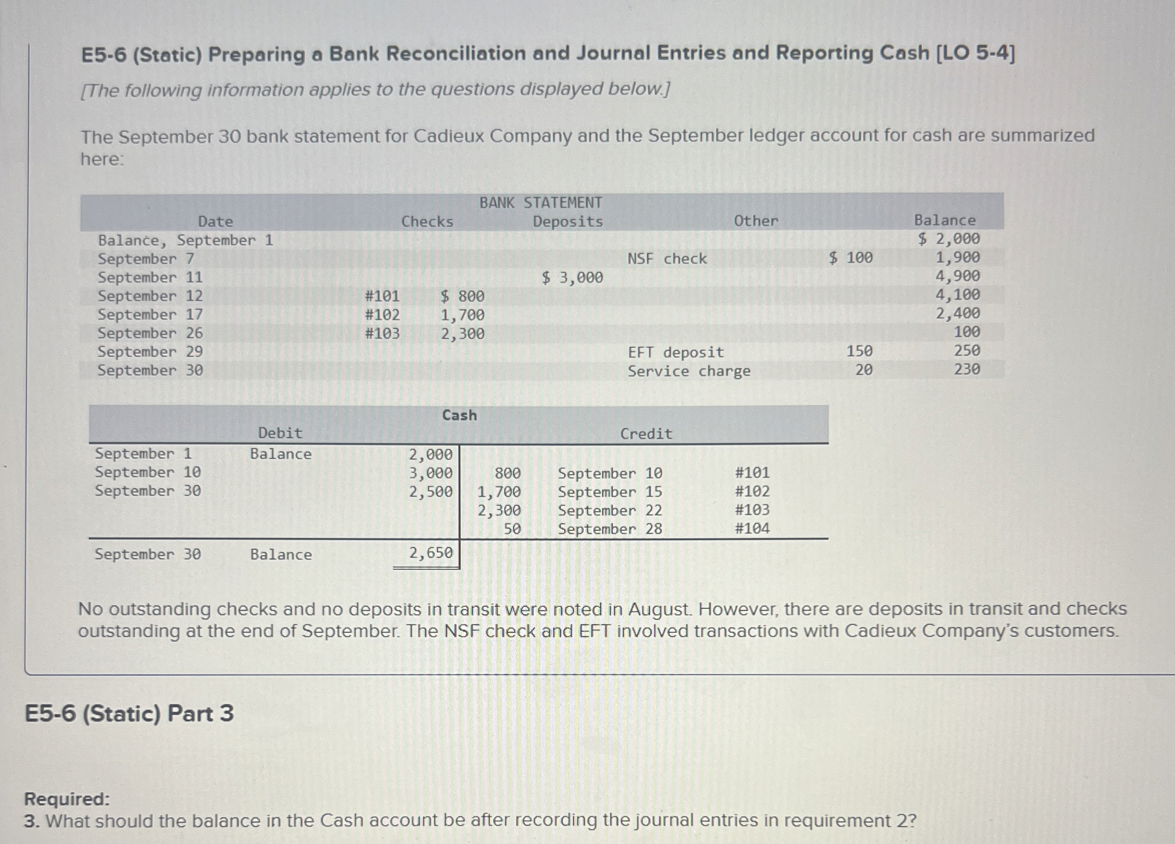  E5-6(Static) Preparing a Bank Reconciliation and Journal Entries and Reporting Cash
